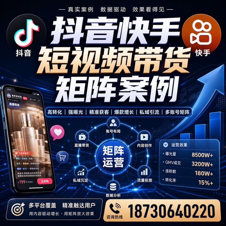 阿拉尔短视频带货团队多平台矩阵自动分发案例